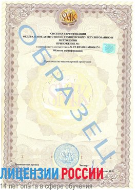 Образец сертификата соответствия (приложение) Навля Сертификат ISO 22000